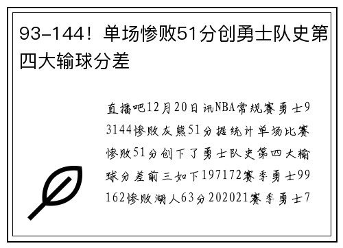 93-144！单场惨败51分创勇士队史第四大输球分差
