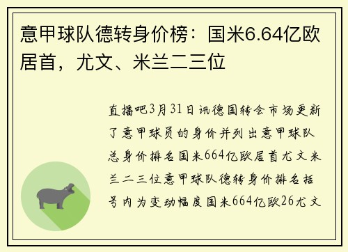 意甲球队德转身价榜：国米6.64亿欧居首，尤文、米兰二三位