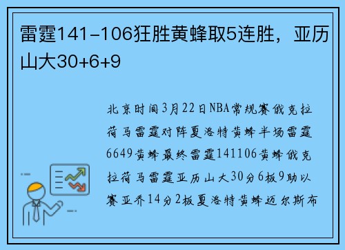 雷霆141-106狂胜黄蜂取5连胜，亚历山大30+6+9